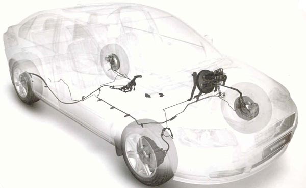 Тормозные системы легковых автомобилей